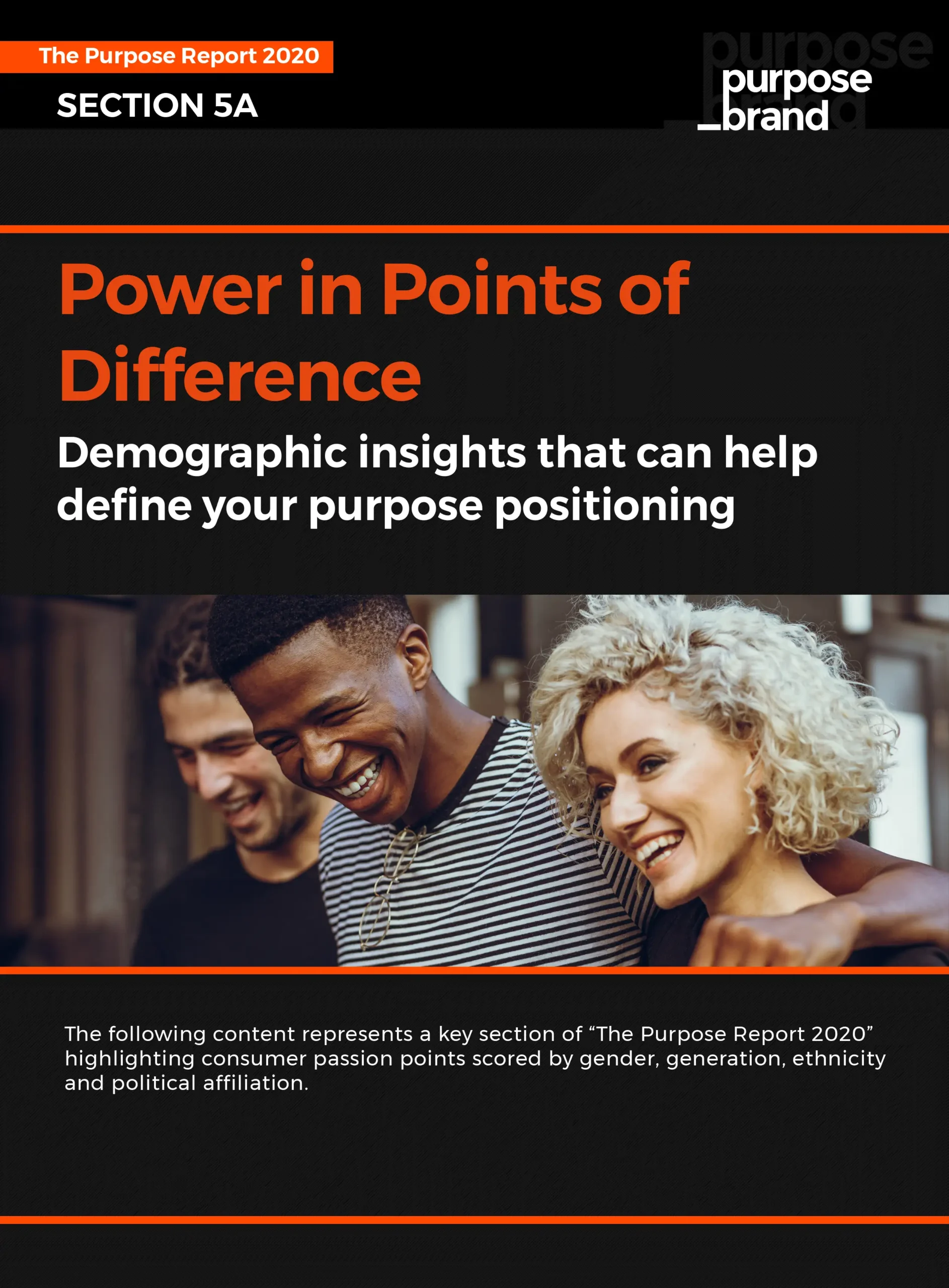 purpose brand report