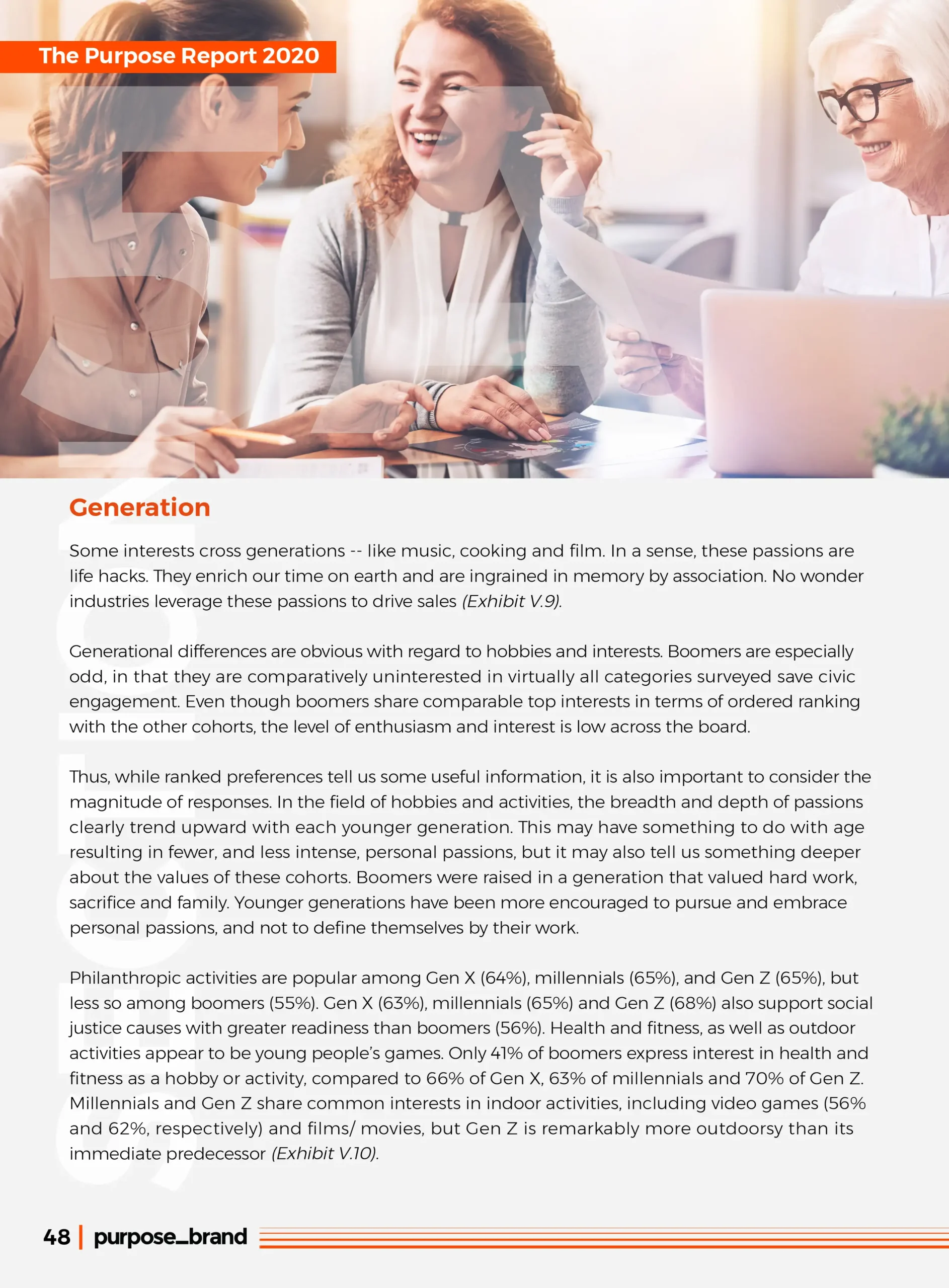 purpose brand report
